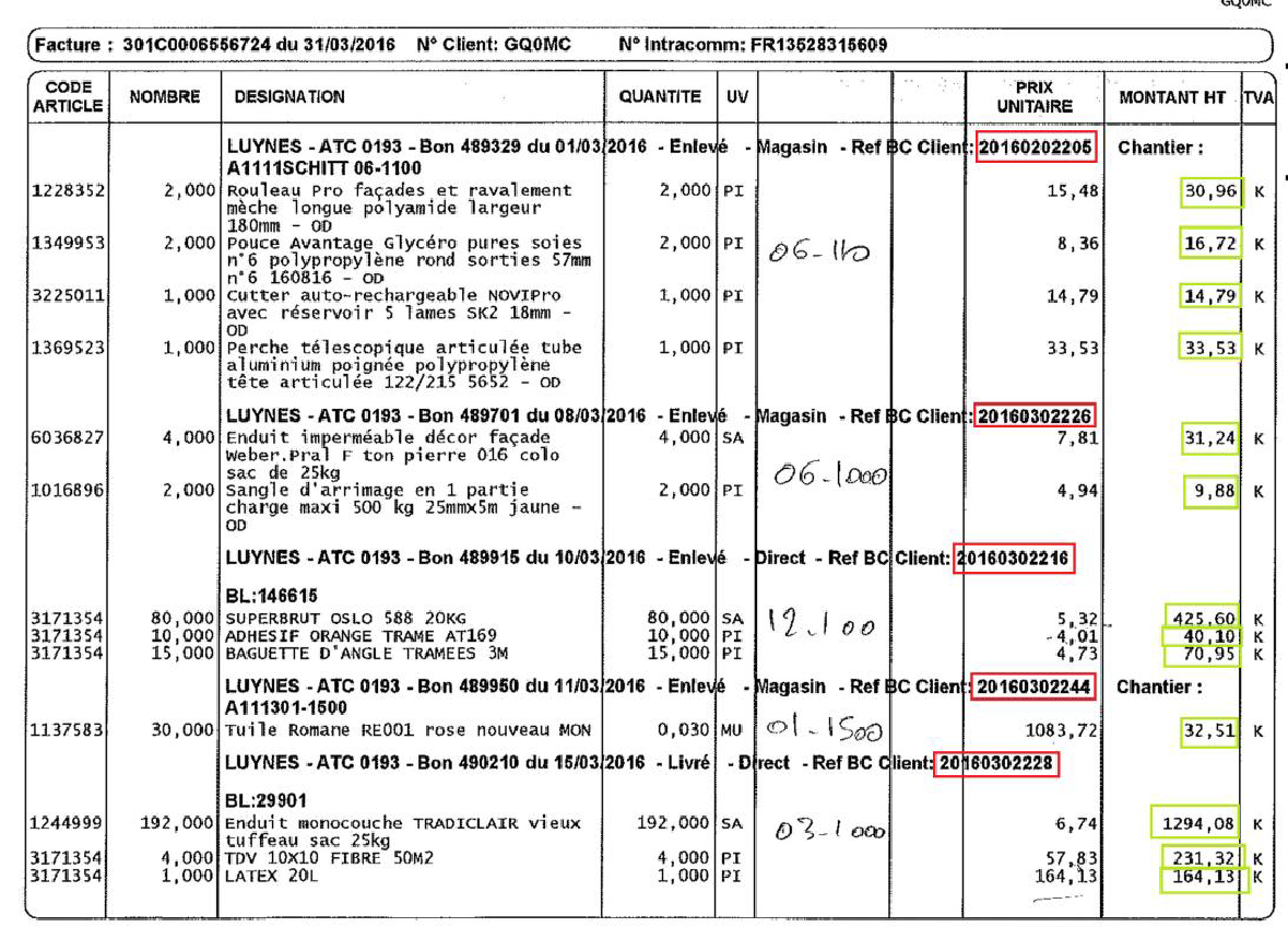 La reconnaissance optique des documents - Synergy GEIDE - La solution d'intégration documentaire